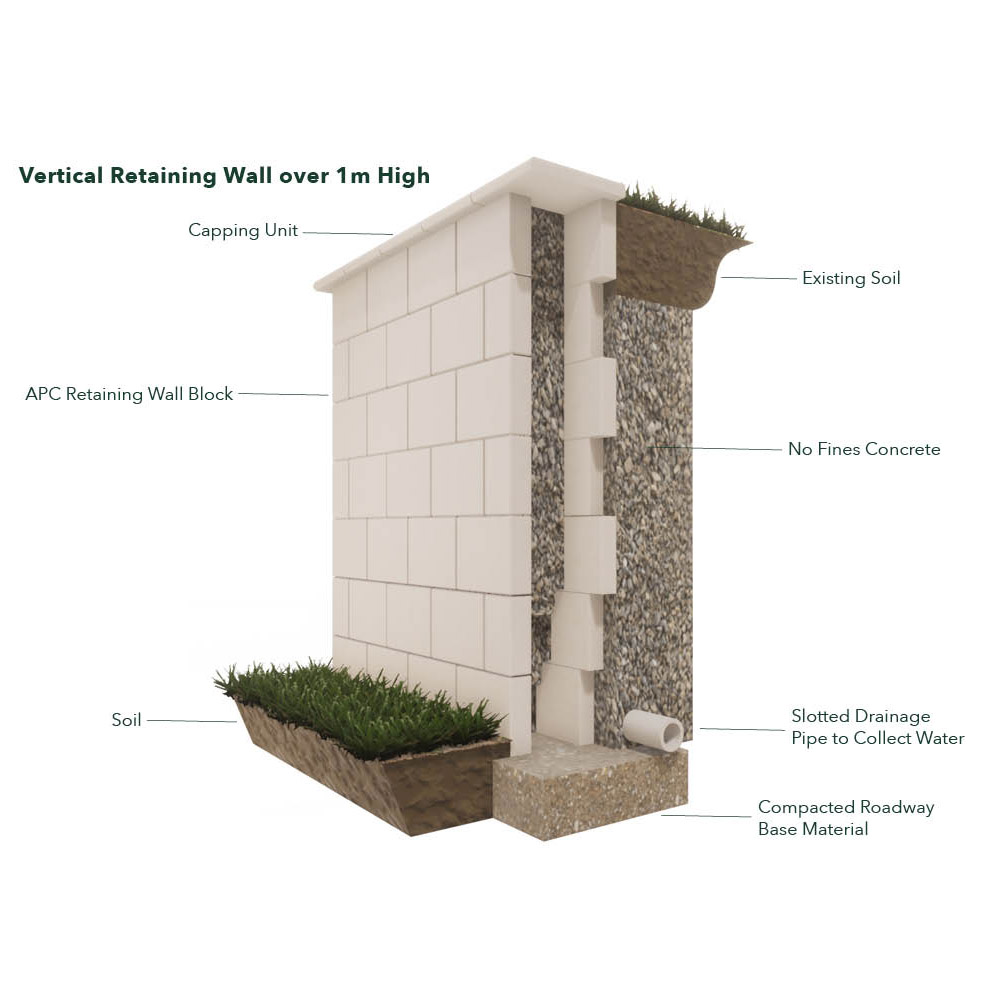 Vertical Retaining Wall over 1m High